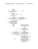 Transaction device and processing system diagram and image