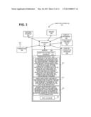 SYSTEM, DEVICE, METHOD, AND MEDIUM FOR PROCESSING SALES AND NON-MONETARY     TRANSFERS diagram and image