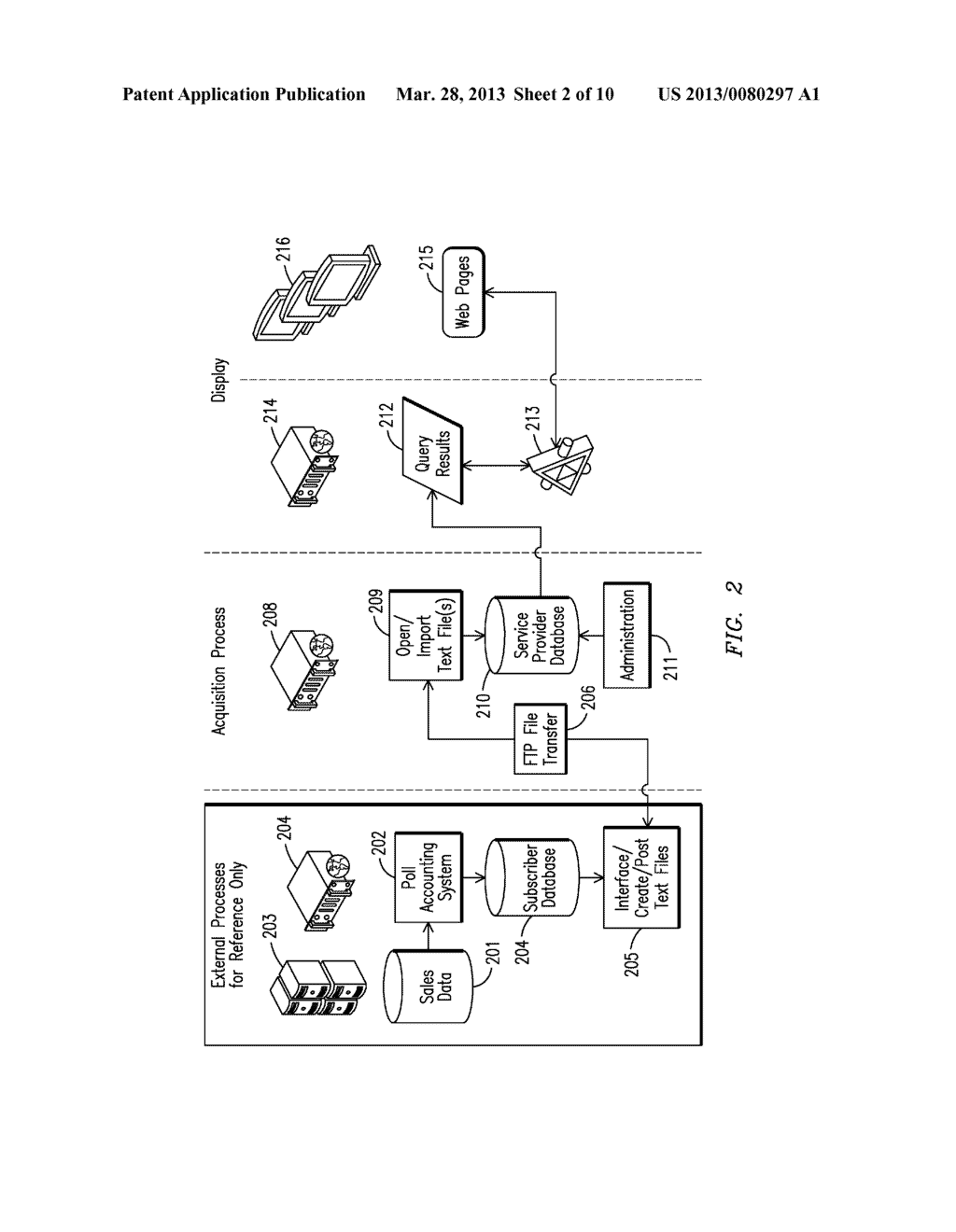 METHOD AND SYSTEM FOR TRANSFORMING SALES DATA INTO AN ELECTRONIC SALES     TRACKING DISPLAY - diagram, schematic, and image 03