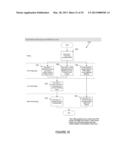 SYSTEM AND METHOD FOR INTERFACING TO MULTIPLE POINT OF SALE SYSTEMS diagram and image