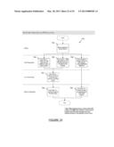 SYSTEM AND METHOD FOR INTERFACING TO MULTIPLE POINT OF SALE SYSTEMS diagram and image