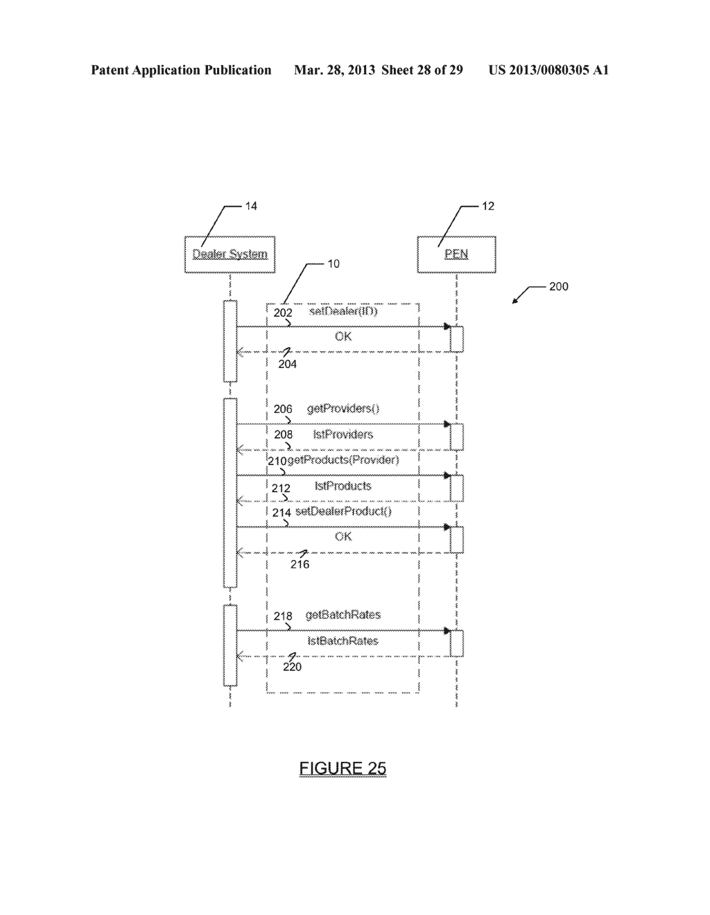 SYSTEM AND METHOD FOR INTERFACING TO MULTIPLE POINT OF SALE SYSTEMS - diagram, schematic, and image 29