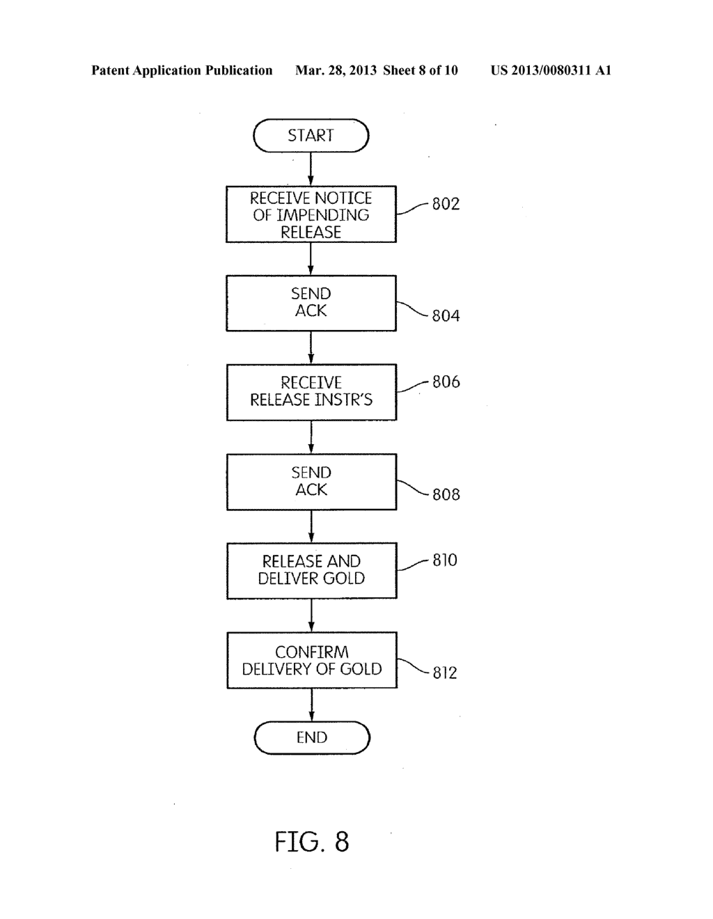 SYSTEMS AND METHODS FOR SECURITIZING A COMMODITY - diagram, schematic, and image 09