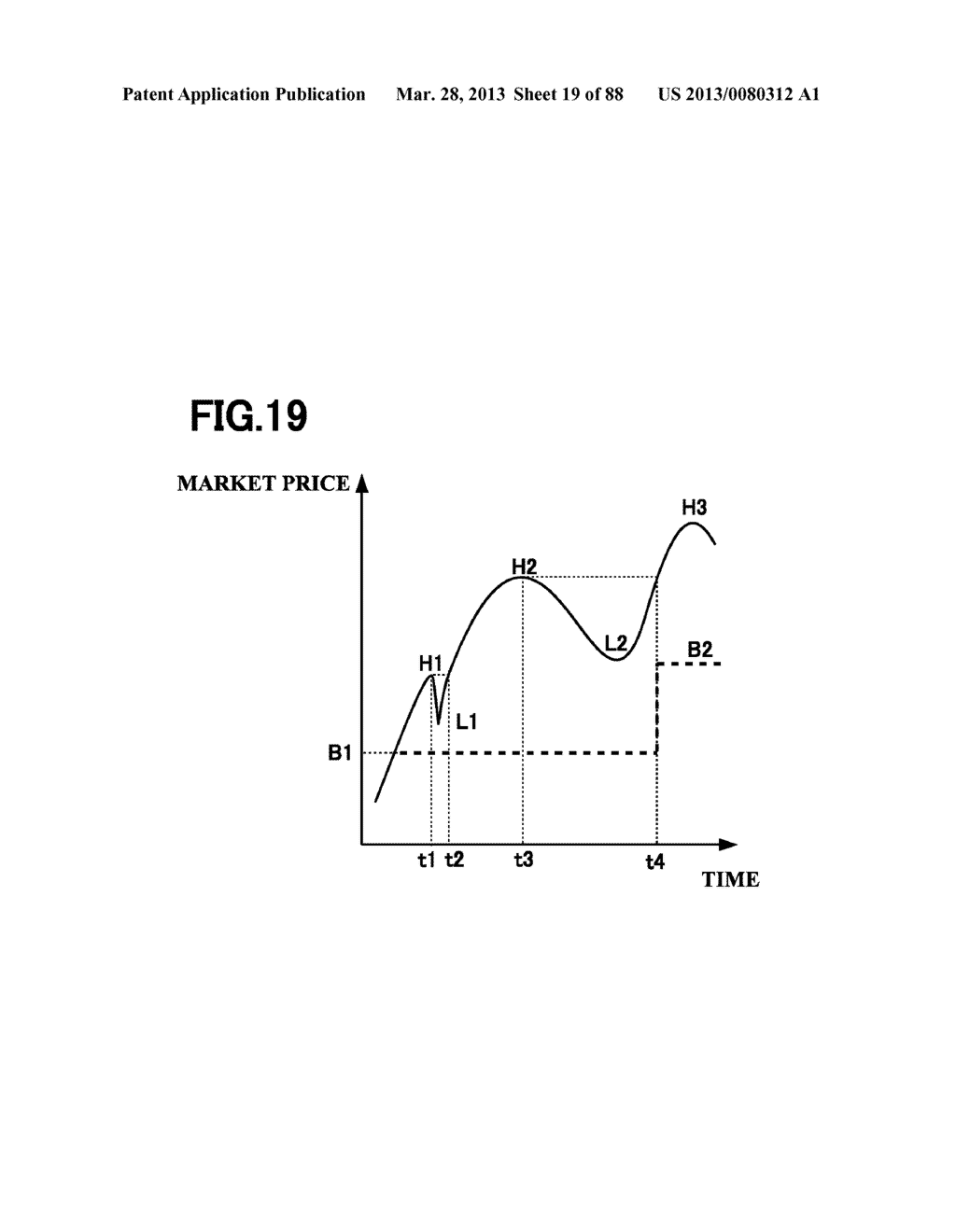 MARKET TRADE SUPPORTING APPARATUS AND METHOD OF THE SAME - diagram, schematic, and image 20