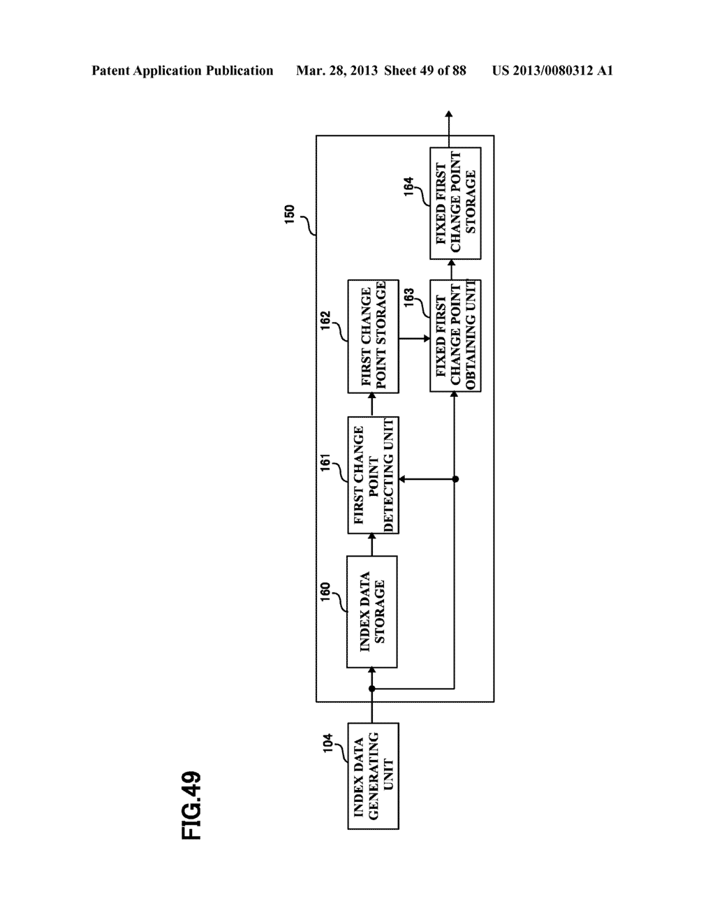 MARKET TRADE SUPPORTING APPARATUS AND METHOD OF THE SAME - diagram, schematic, and image 50