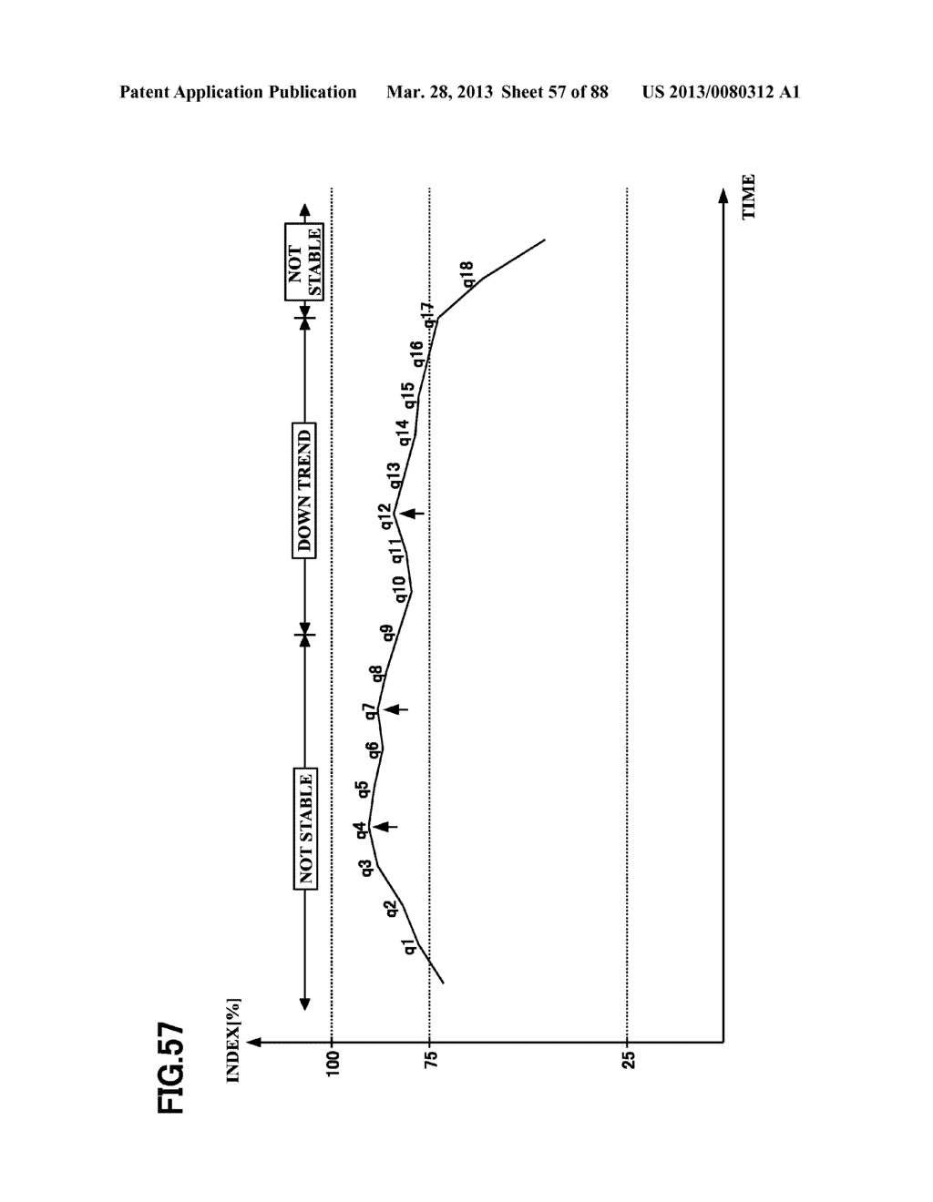 MARKET TRADE SUPPORTING APPARATUS AND METHOD OF THE SAME - diagram, schematic, and image 58