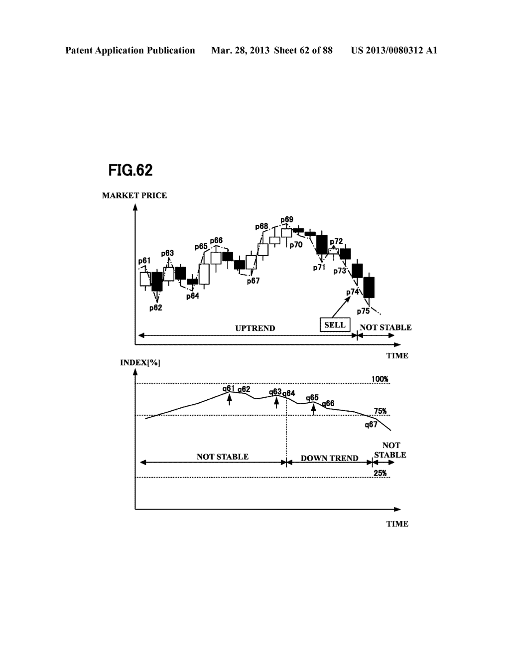 MARKET TRADE SUPPORTING APPARATUS AND METHOD OF THE SAME - diagram, schematic, and image 63