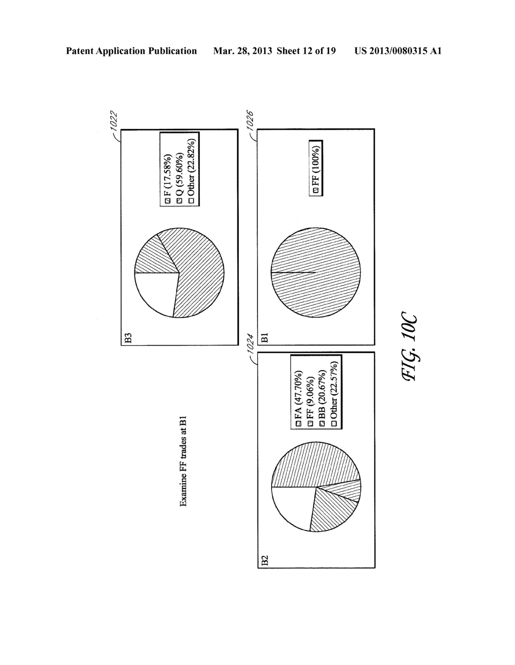 SYSTEM AND METHOD FOR GENERATING A FINANCE ATTRIBUTE FROM TRADELINE DATA - diagram, schematic, and image 13