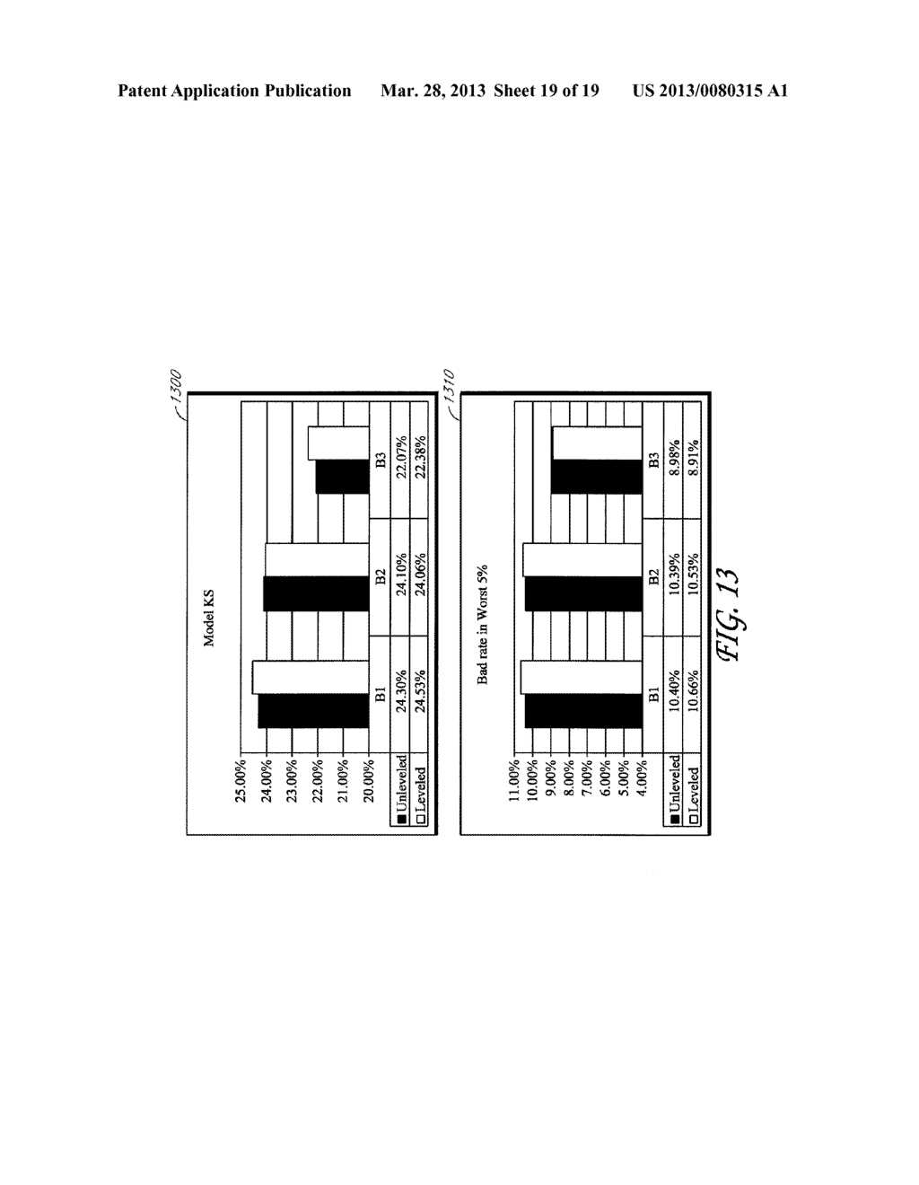 SYSTEM AND METHOD FOR GENERATING A FINANCE ATTRIBUTE FROM TRADELINE DATA - diagram, schematic, and image 20