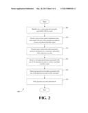 Systems and Methods for Processing Payment Transactions diagram and image