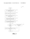 Systems and Methods for Processing Payment Transactions diagram and image