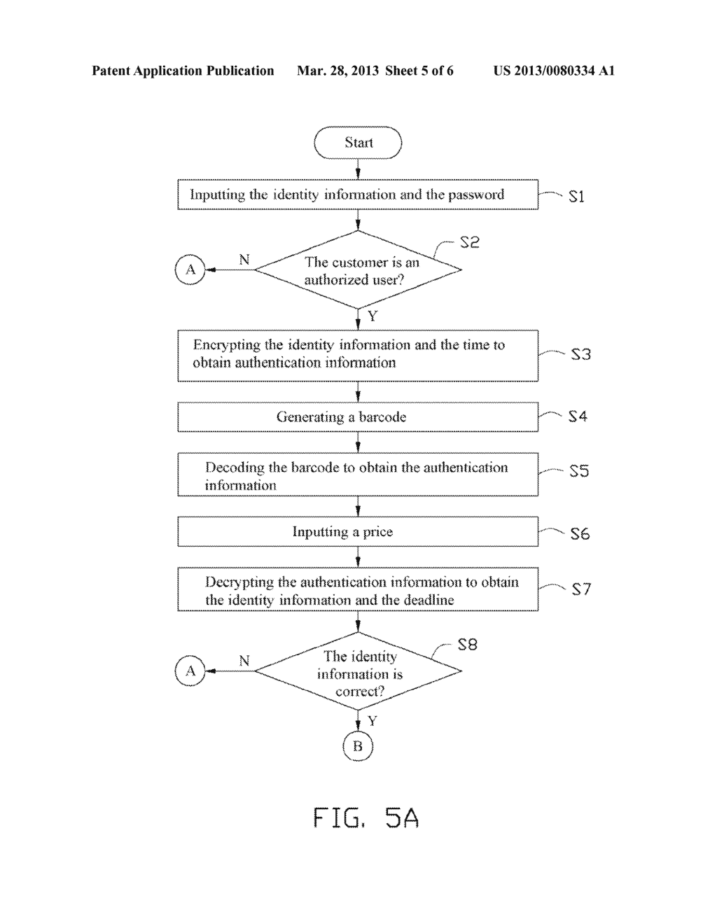 PAYMENT SYSTEM FOR HANDHELD DEVICE AND METHOD - diagram, schematic, and image 06