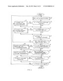 ESTIMATING PROCESS AND SYSTEM diagram and image