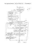 ESTIMATING PROCESS AND SYSTEM diagram and image