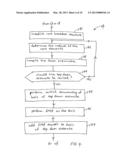 ESTIMATING PROCESS AND SYSTEM diagram and image