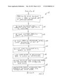 ESTIMATING PROCESS AND SYSTEM diagram and image