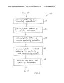 ESTIMATING PROCESS AND SYSTEM diagram and image