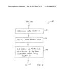 ESTIMATING PROCESS AND SYSTEM diagram and image