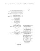 Apparatus and Methods for an Application Process and Data Analysis diagram and image