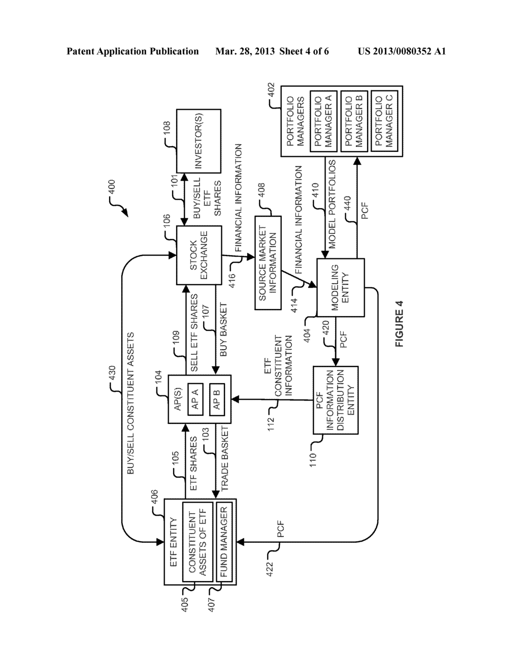 METHOD OF CREATING AND MAINTAINING MULTI-MANAGER EXCHANGE TRADED FUNDS - diagram, schematic, and image 05