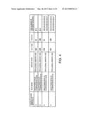 APPARATUS AND A METHOD FOR OPERATING A SERVICE, AND A NON-TRANSITORY     COMPUTER READABLE MEDIUM THEREOF diagram and image