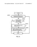 APPARATUS AND A METHOD FOR OPERATING A SERVICE, AND A NON-TRANSITORY     COMPUTER READABLE MEDIUM THEREOF diagram and image