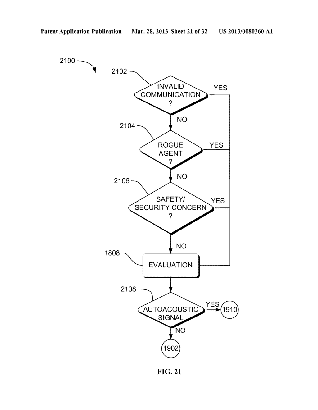 AUTONOMIC AND APOPTOPIC SYSTEMS IN COMPUTING, ROBOTICS, AND SECURITY - diagram, schematic, and image 22