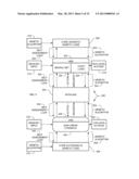 AUTONOMIC AND APOPTOTIC, AERONAUTICAL AND AEROSPACE SYSTEMS, AND     CONTROLLING SCIENTIFIC DATA GENERATED THEREFROM diagram and image