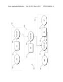 AUTONOMIC AND APOPTOTIC, AERONAUTICAL AND AEROSPACE SYSTEMS, AND     CONTROLLING SCIENTIFIC DATA GENERATED THEREFROM diagram and image