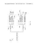 AUTONOMIC AND APOPTOTIC, AERONAUTICAL AND AEROSPACE SYSTEMS, AND     CONTROLLING SCIENTIFIC DATA GENERATED THEREFROM diagram and image