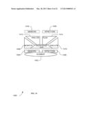 AUTONOMIC AND APOPTOTIC, AERONAUTICAL AND AEROSPACE SYSTEMS, AND     CONTROLLING SCIENTIFIC DATA GENERATED THEREFROM diagram and image