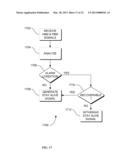 AUTONOMIC AND APOPTOTIC, AERONAUTICAL AND AEROSPACE SYSTEMS, AND     CONTROLLING SCIENTIFIC DATA GENERATED THEREFROM diagram and image