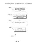 AUTONOMIC AND APOPTOTIC, AERONAUTICAL AND AEROSPACE SYSTEMS, AND     CONTROLLING SCIENTIFIC DATA GENERATED THEREFROM diagram and image