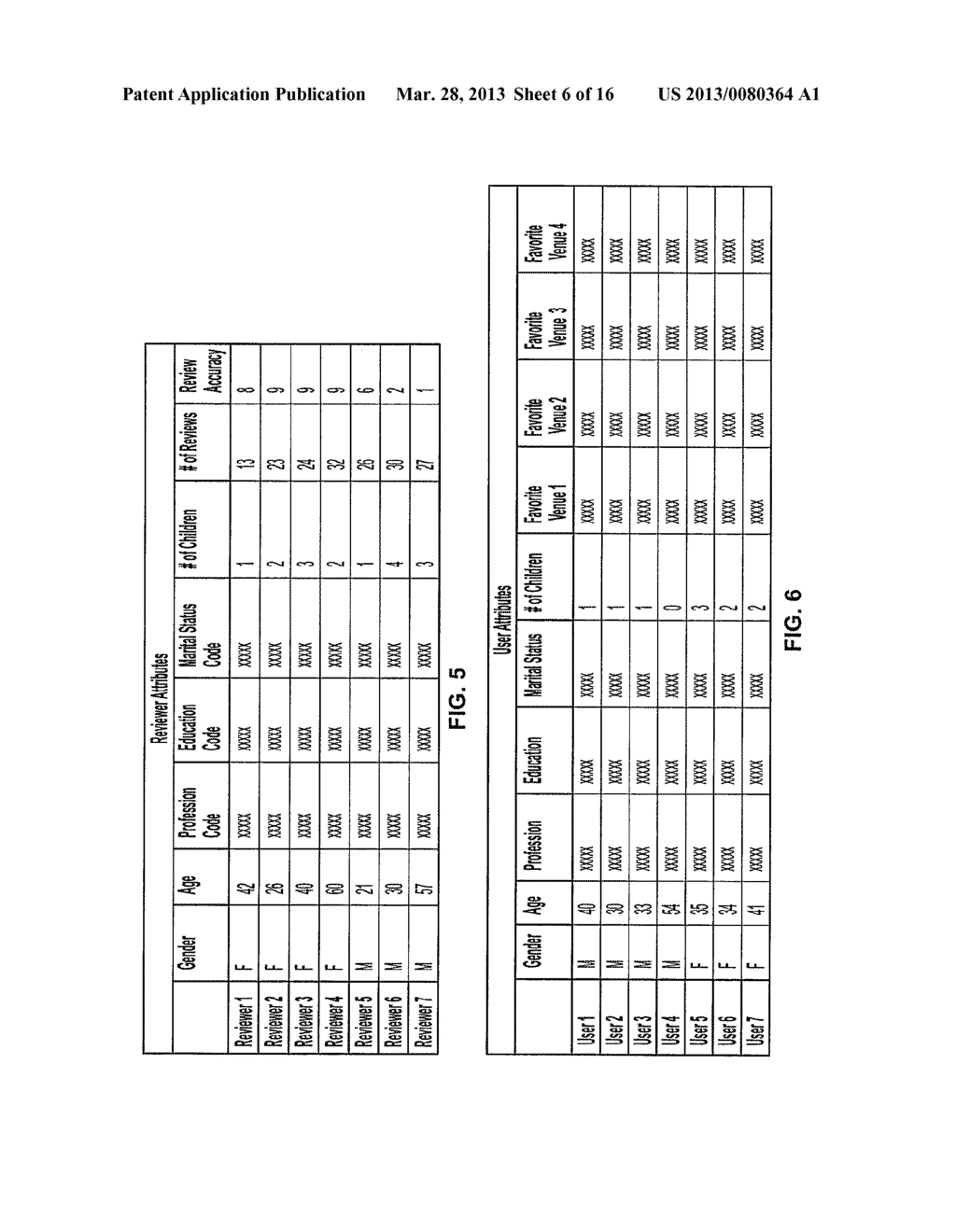 SYSTEMS AND METHODS FOR PROVIDING RECOMMENDATIONS BASED ON COLLABORATIVE     AND/OR CONTENT-BASED NODAL INTERRELATIONSHIPS - diagram, schematic, and image 07