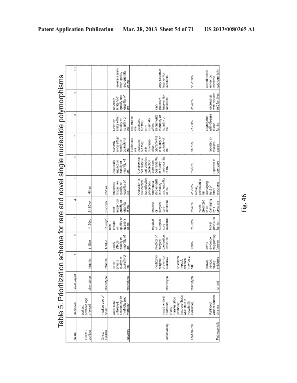 Phased Whole Genome Genetic Risk In A Family Quartet - diagram, schematic, and image 55