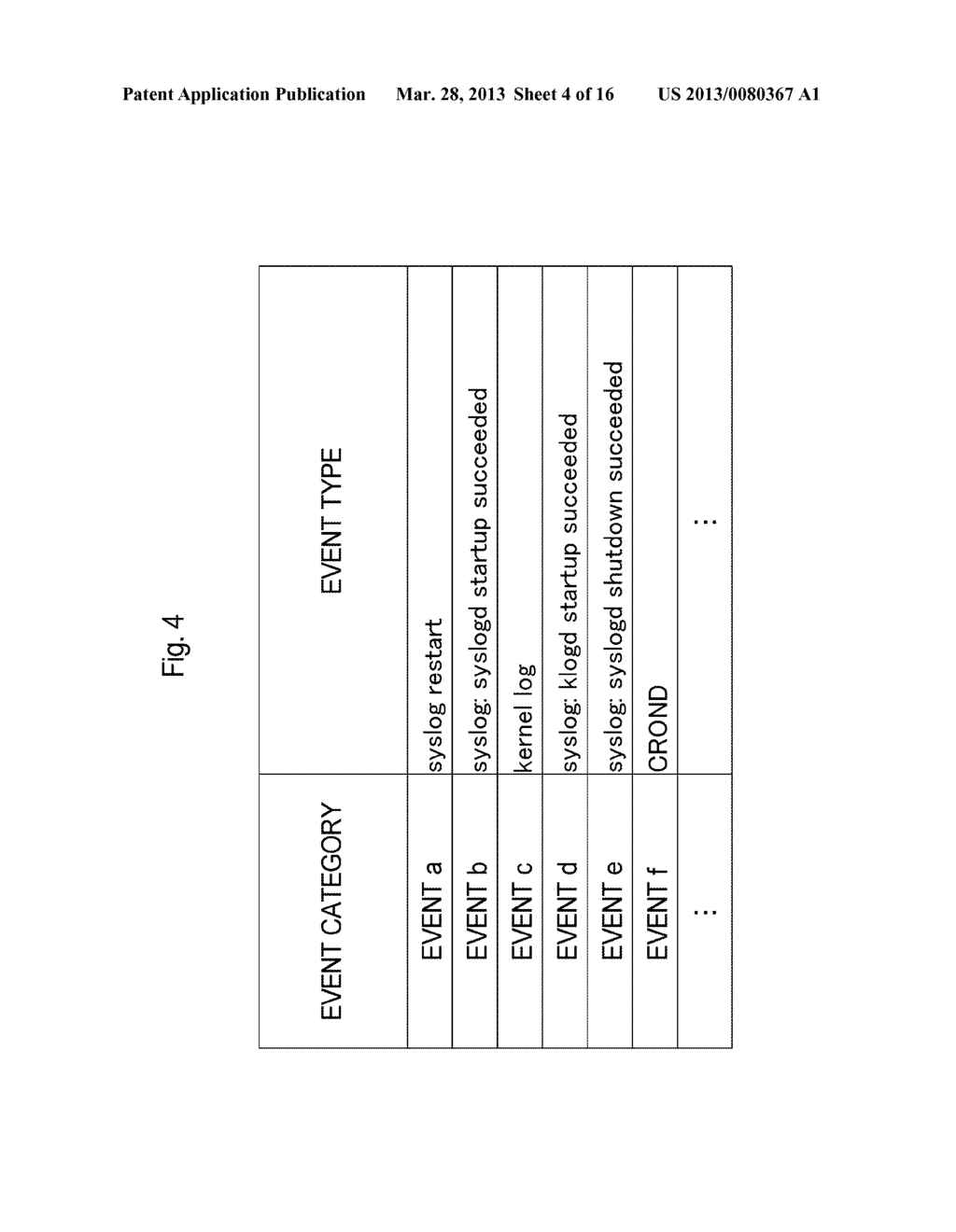 AGREEMENT BREACH PREDICTION SYSTEM, AGREEMENT BREACH PREDICTION METHOD AND     AGREEMENT BREACH PREDICTION PROGRAM - diagram, schematic, and image 05