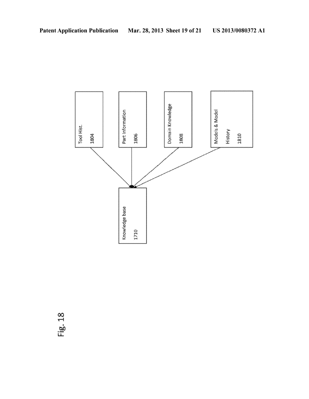 ARCHITECTURE AND METHODS FOR TOOL HEALTH PREDICTION - diagram, schematic, and image 20