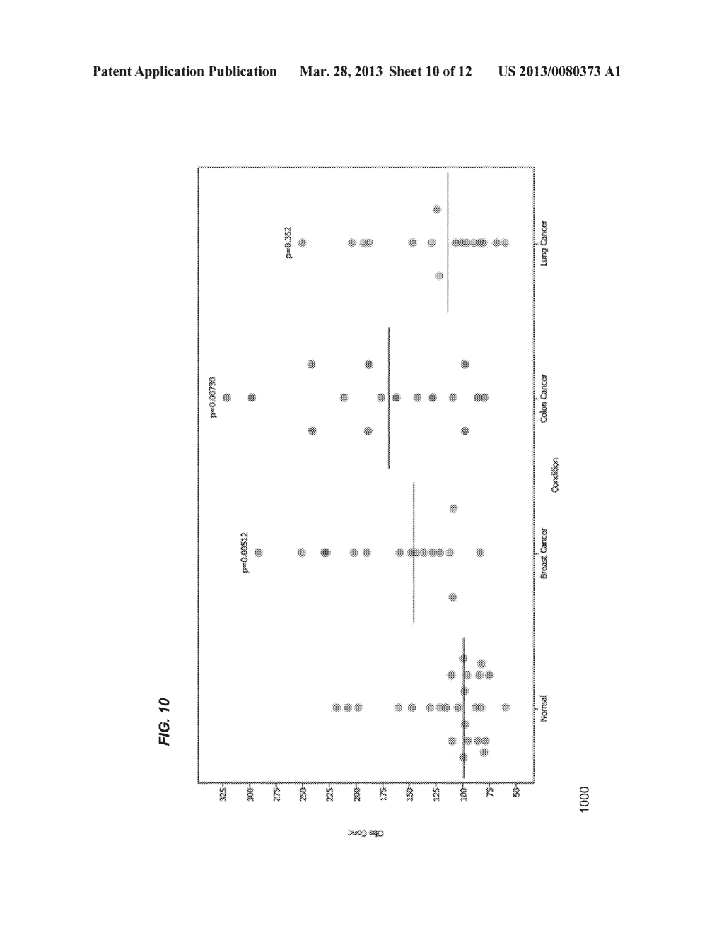 SYSTEMS AND METHODS FOR BIOCHEMICAL DATA ANALYSIS - diagram, schematic, and image 11