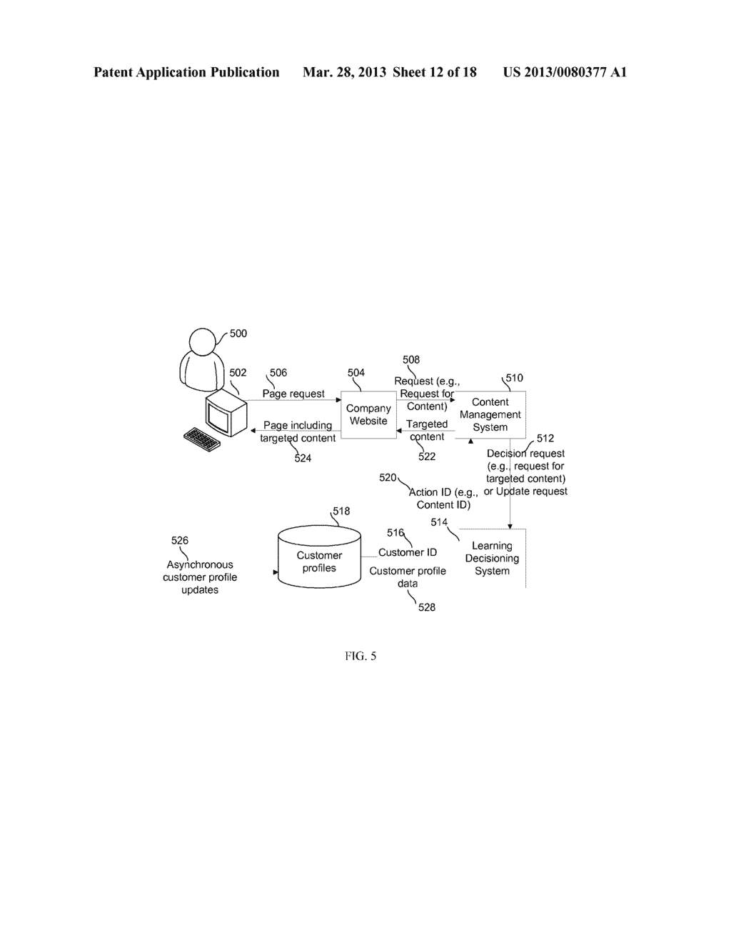 ONLINE ASYNCHRONOUS REINFORCEMENT LEARNING FROM CONCURRENT CUSTOMER     HISTORIES - diagram, schematic, and image 13