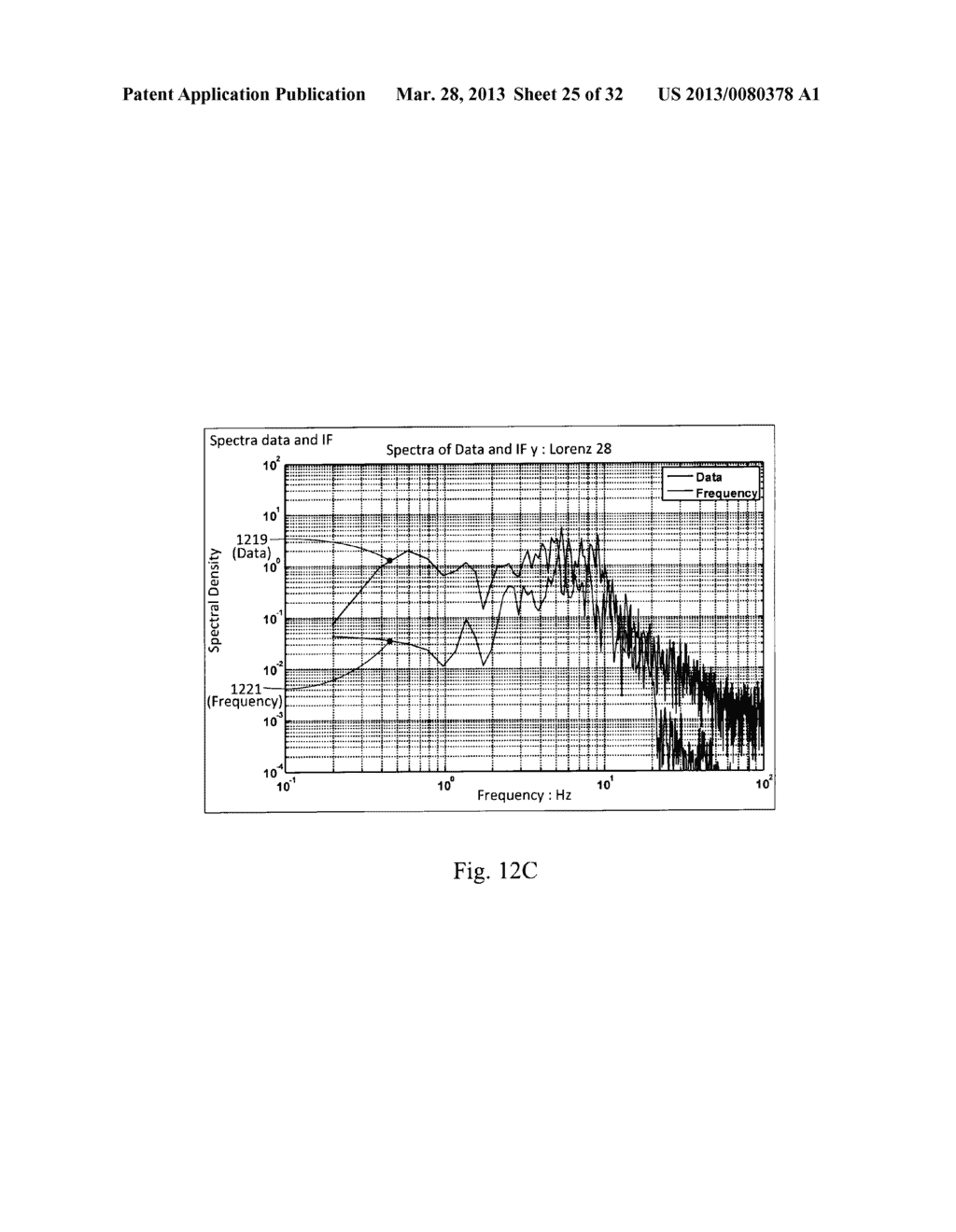 Method for Quantifying and Modeling Degree of Nonlinearity, Combined     Nonlinearity, and Nonstationarity - diagram, schematic, and image 26