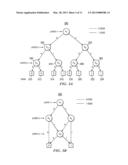 Combining Medical Binary Decision Diagrams for Analysis Optimization diagram and image