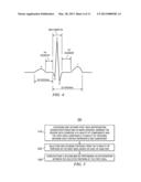 Compression Threshold Analysis of Binary Decision Diagrams diagram and image