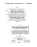 Compression Threshold Analysis of Binary Decision Diagrams diagram and image