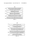 Compression Threshold Analysis of Binary Decision Diagrams diagram and image