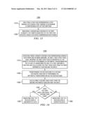 Compression Threshold Analysis of Binary Decision Diagrams diagram and image