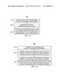 Compression Threshold Analysis of Binary Decision Diagrams diagram and image