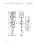 Archiving-Safe Replication of Relational Data diagram and image