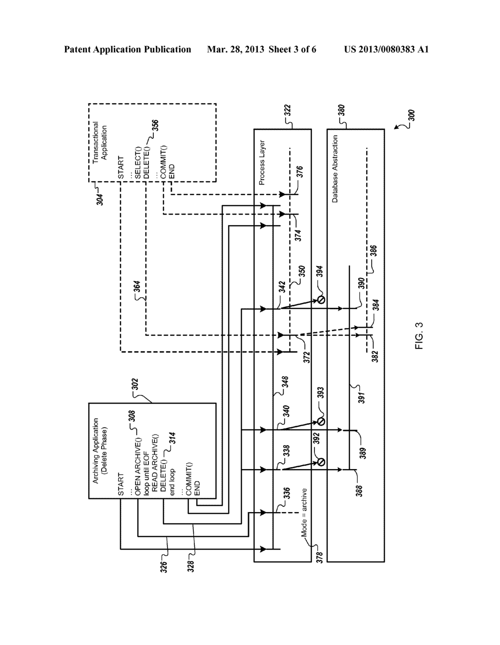 Archiving-Safe Replication of Relational Data - diagram, schematic, and image 04