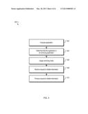 Archiving-Safe Replication of Relational Data diagram and image