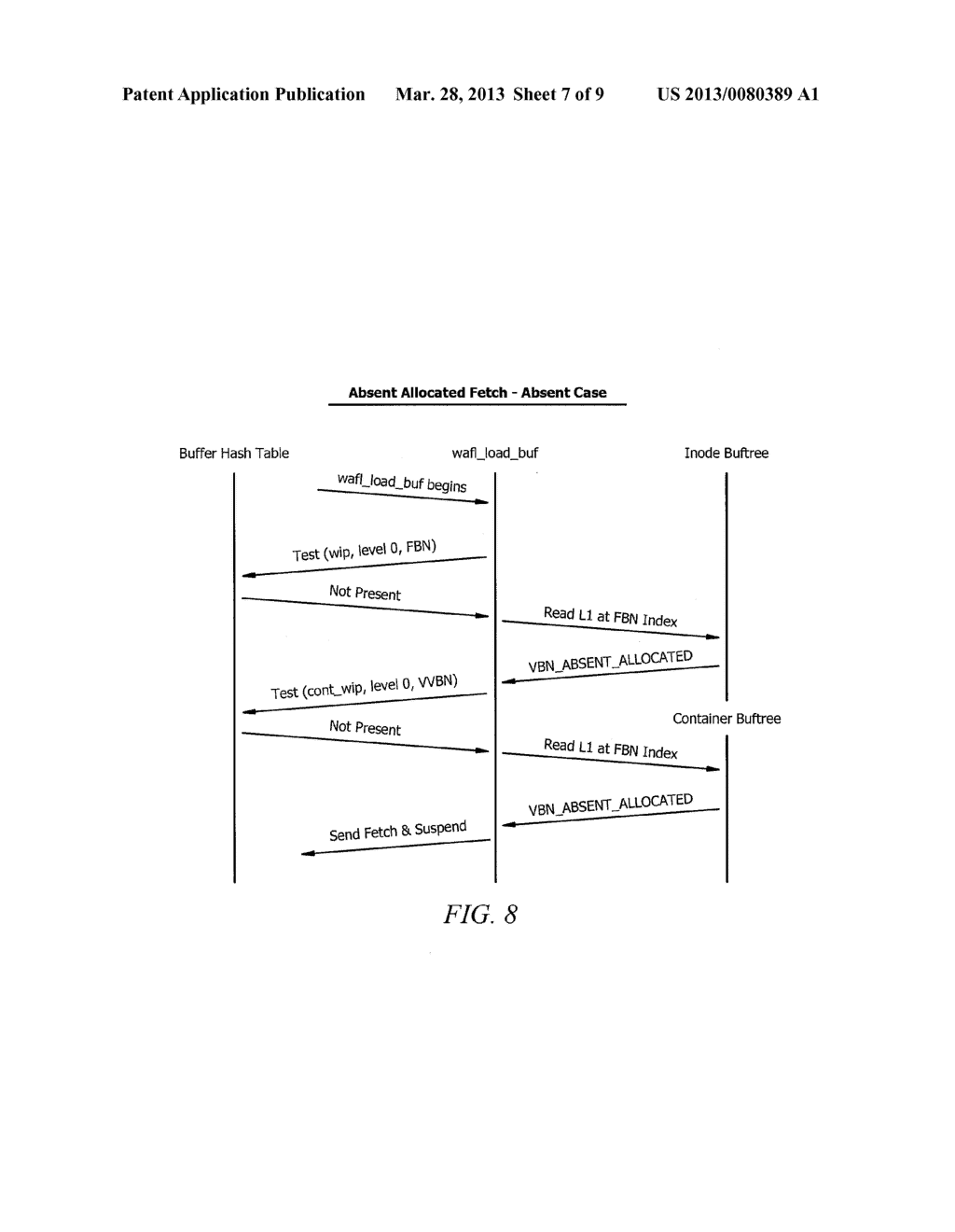 ALLOCATION OF ABSENT DATA WITHIN FILESYSTEMS - diagram, schematic, and image 08